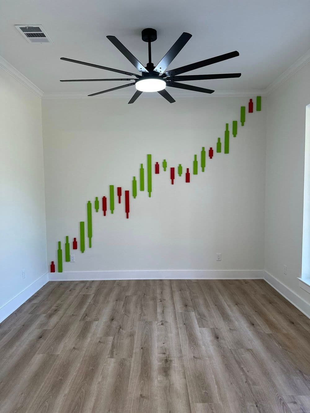 Empty room featuring a wall mural of a vibrant stock market candlestick chart in green and red.